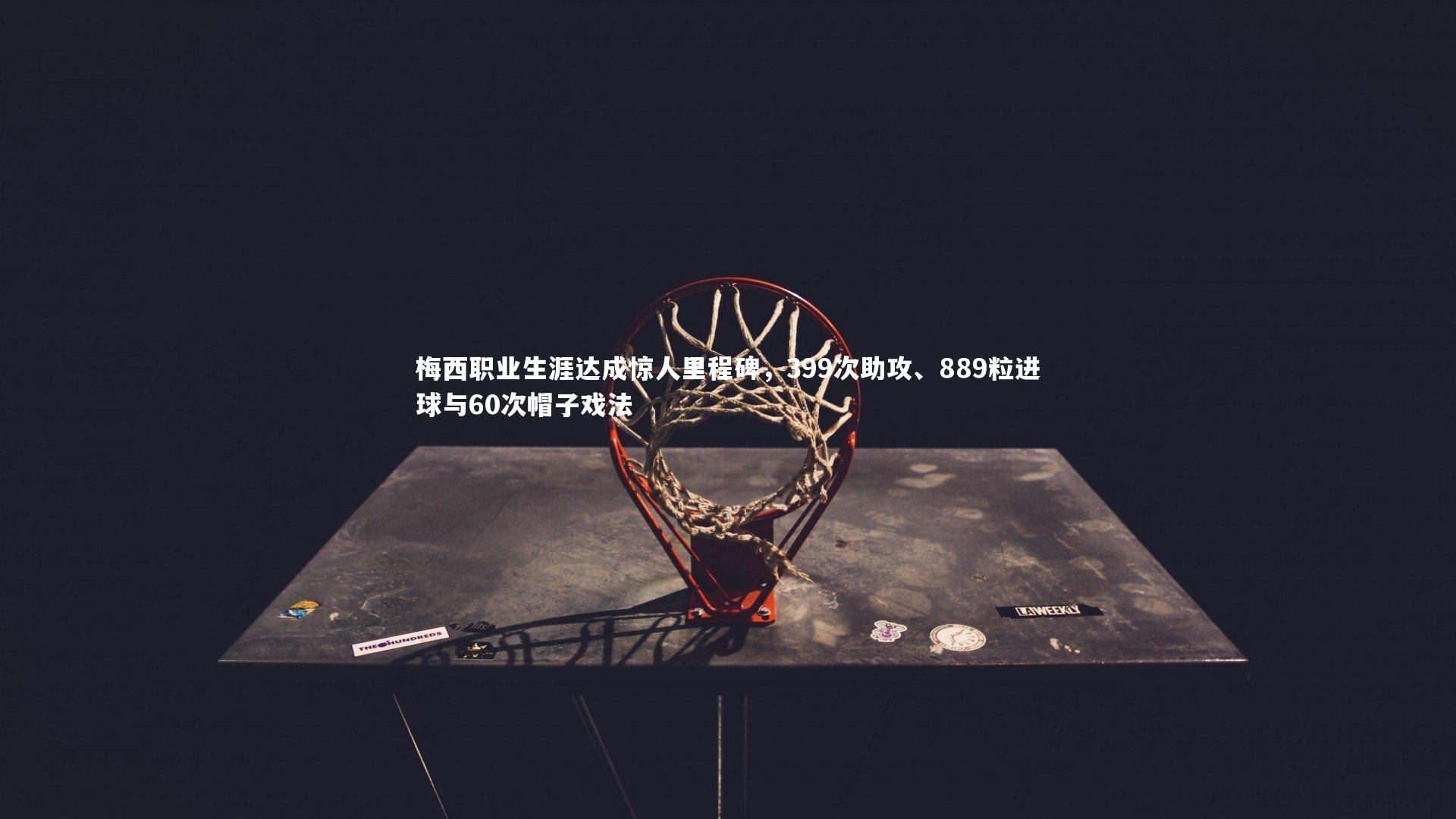 梅西职业生涯达成惊人里程碑,399次助攻、889粒进球与60次帽子戏法